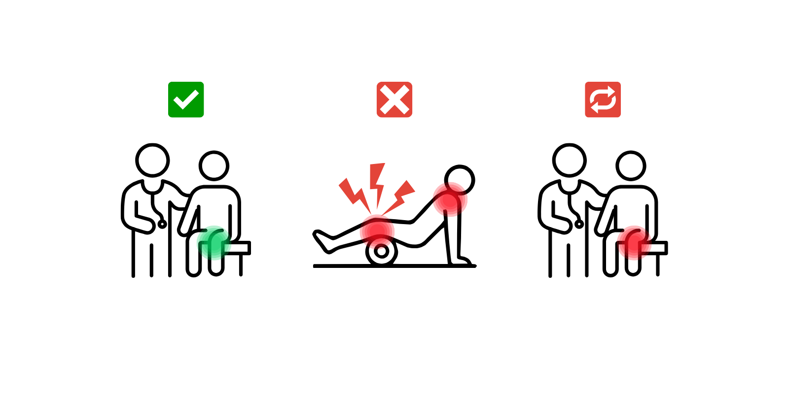 you leave physical therapy feeling great but at-home foam rollers hurt so you stop, and end up back in their office
